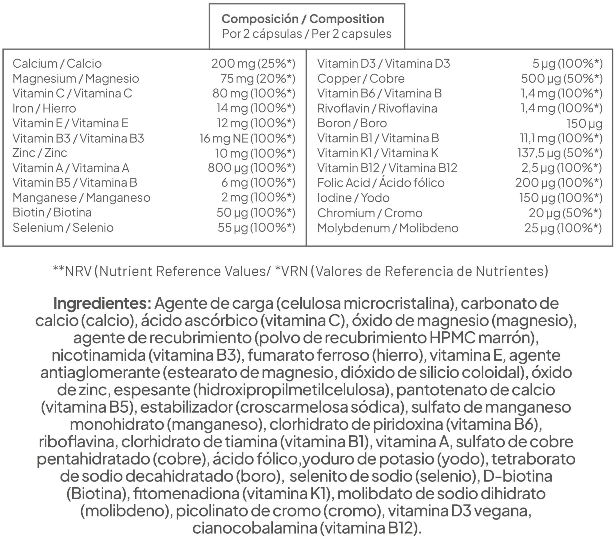 Información nutricional