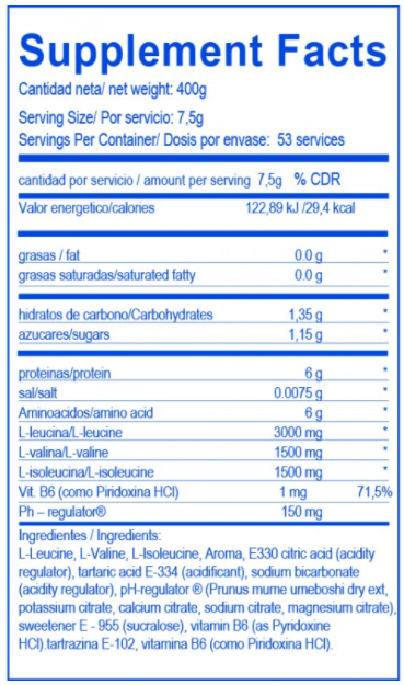 Información nutricional