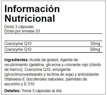 Información nutricional