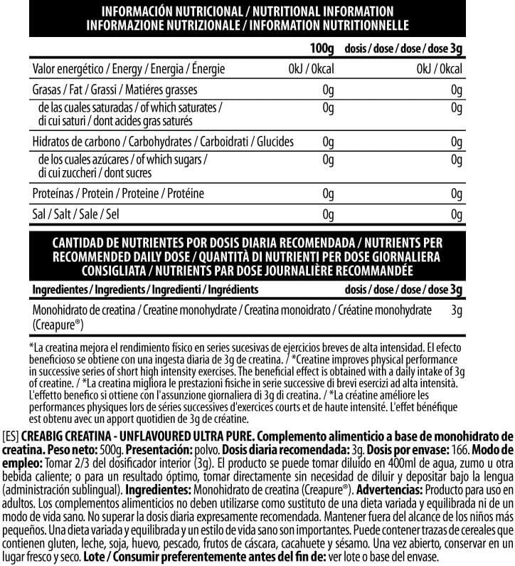 Información nutricional