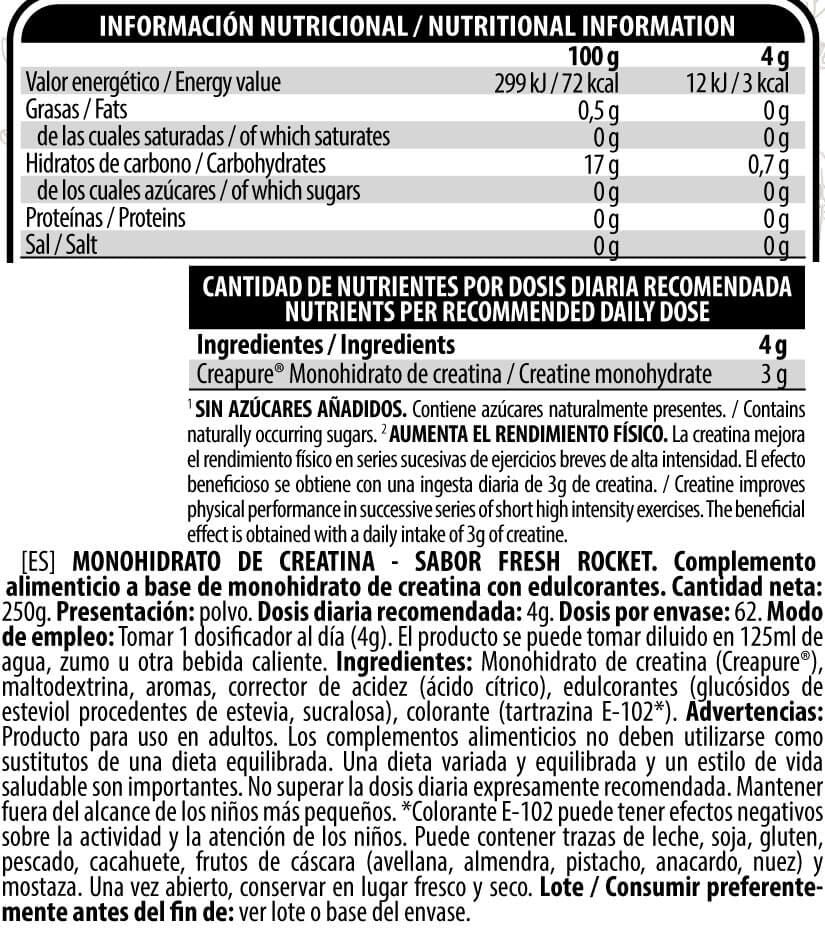 Información nutricional