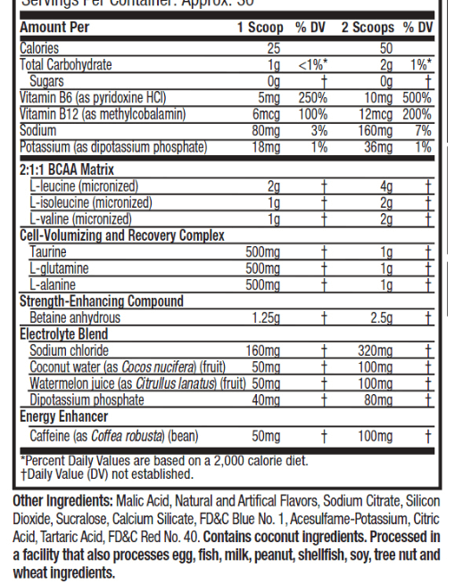 Información nutricional
