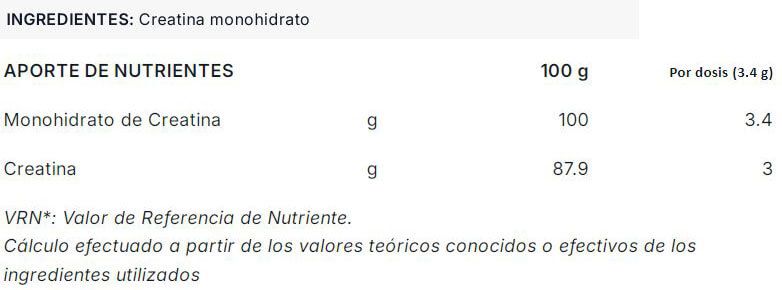 Información nutricional