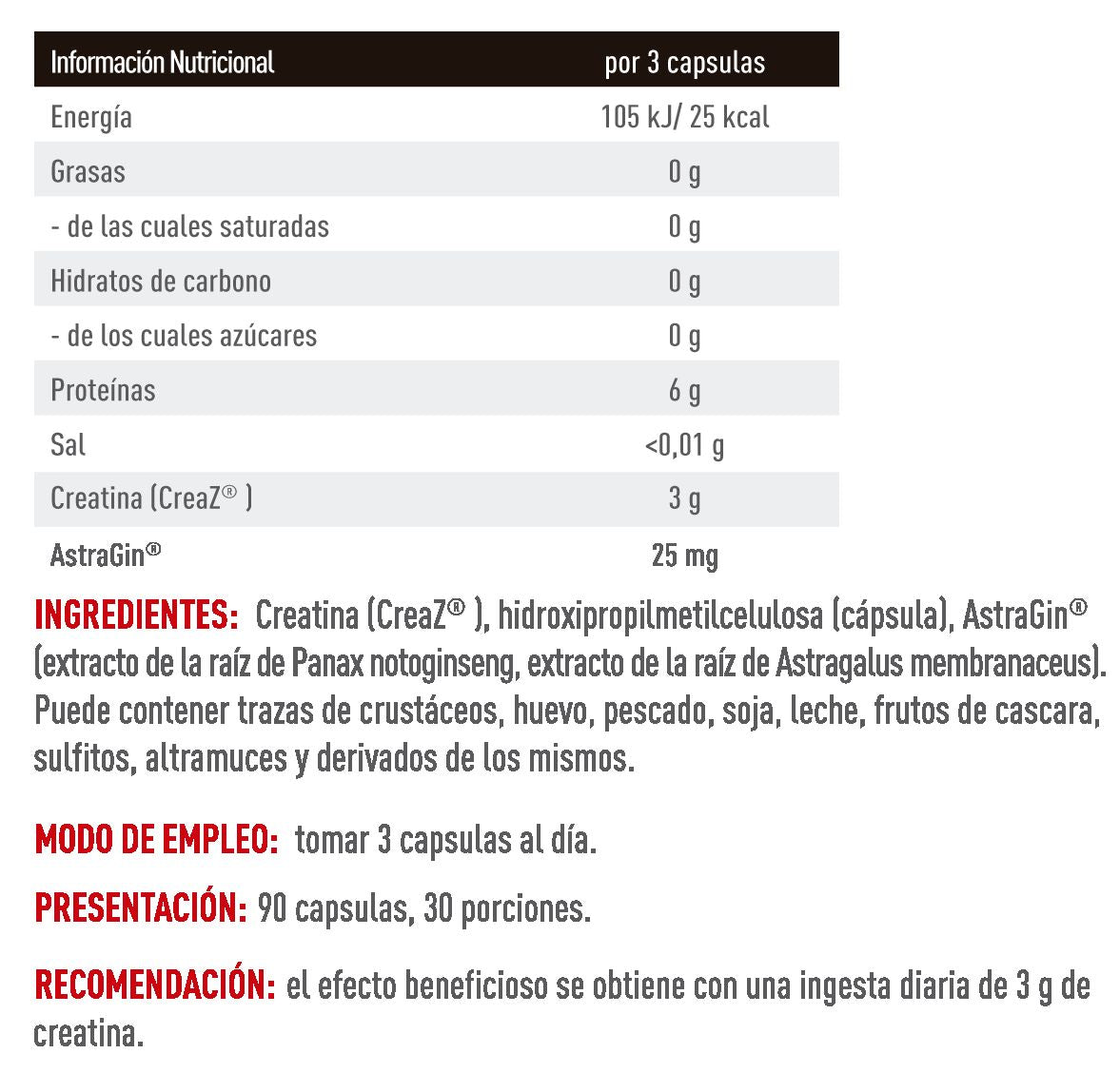 Información nutricional