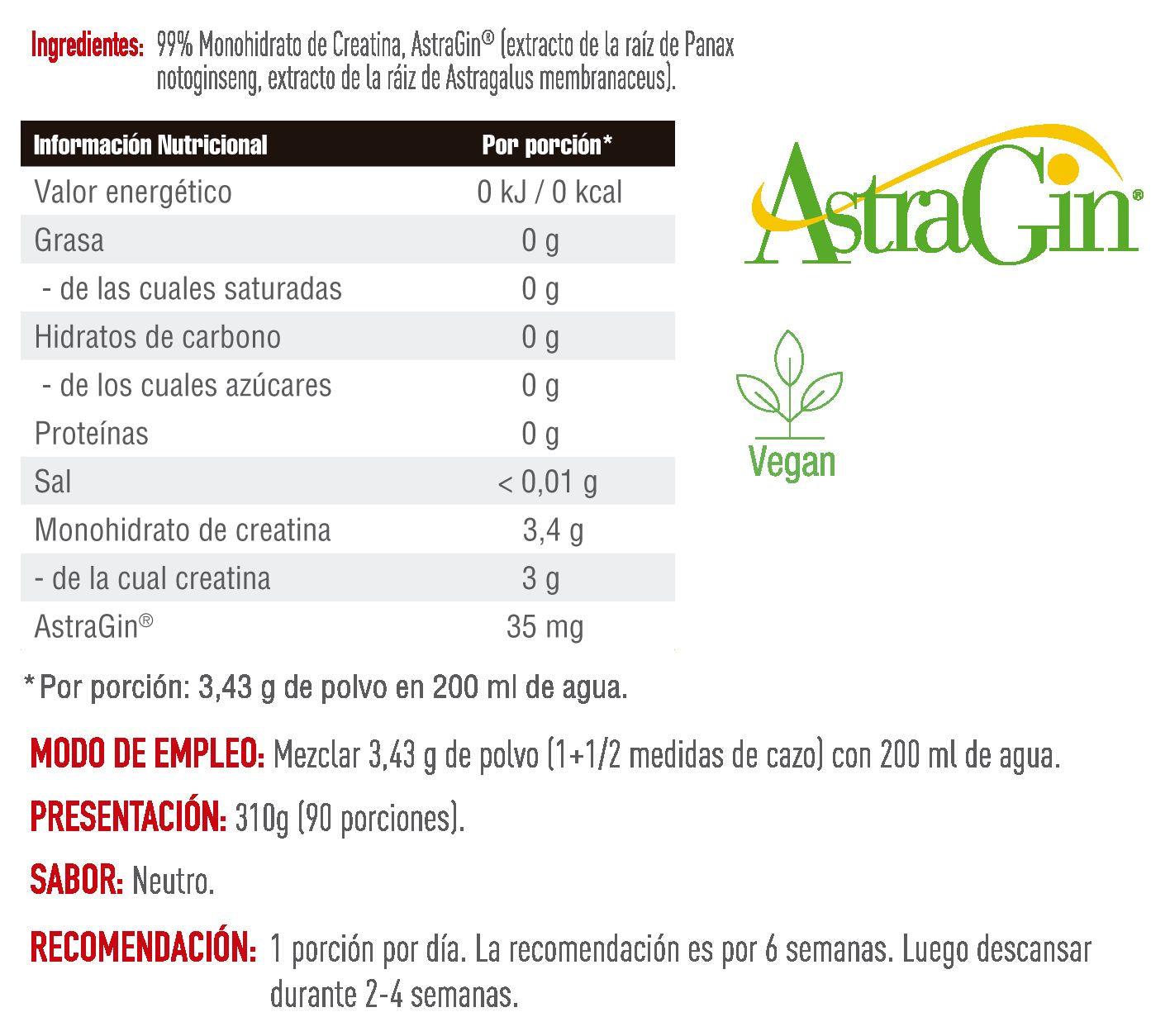 Información nutricional