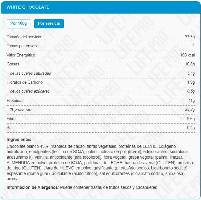 Información nutricional