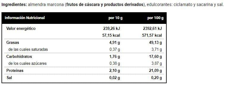 Información nutricional
