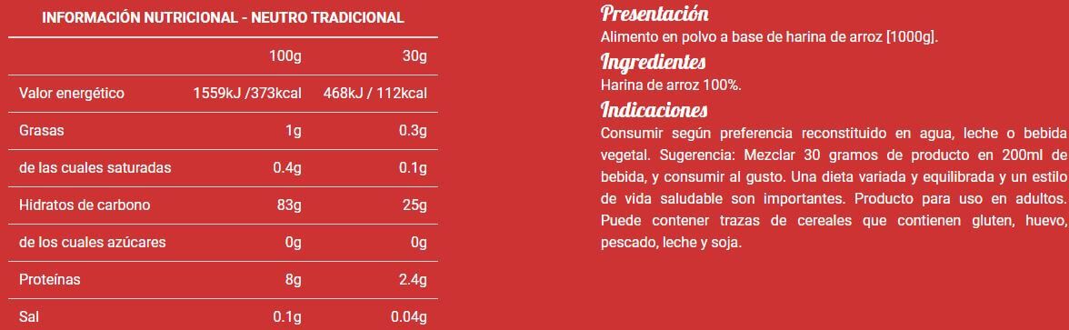 Información nutricional