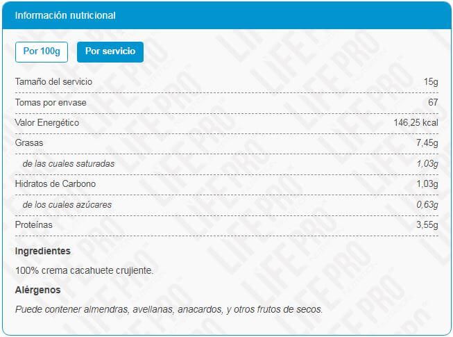 Información nutricional