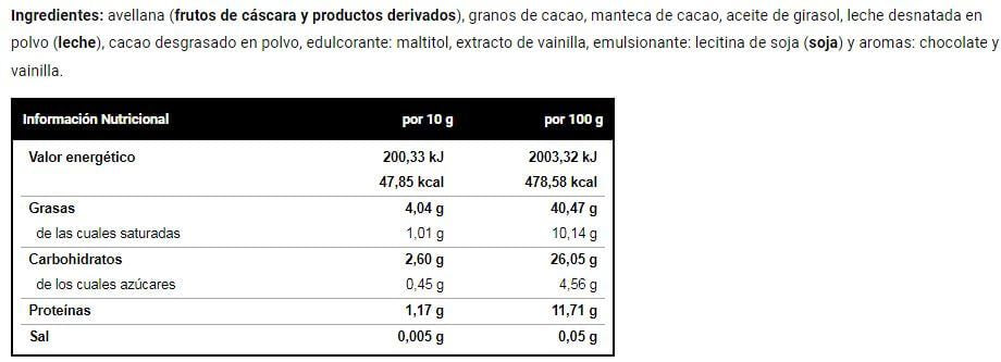Información nutricional