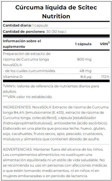 Información nutricional