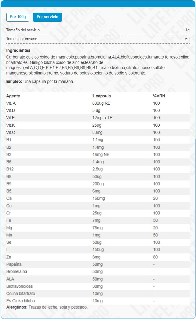 Información nutricional