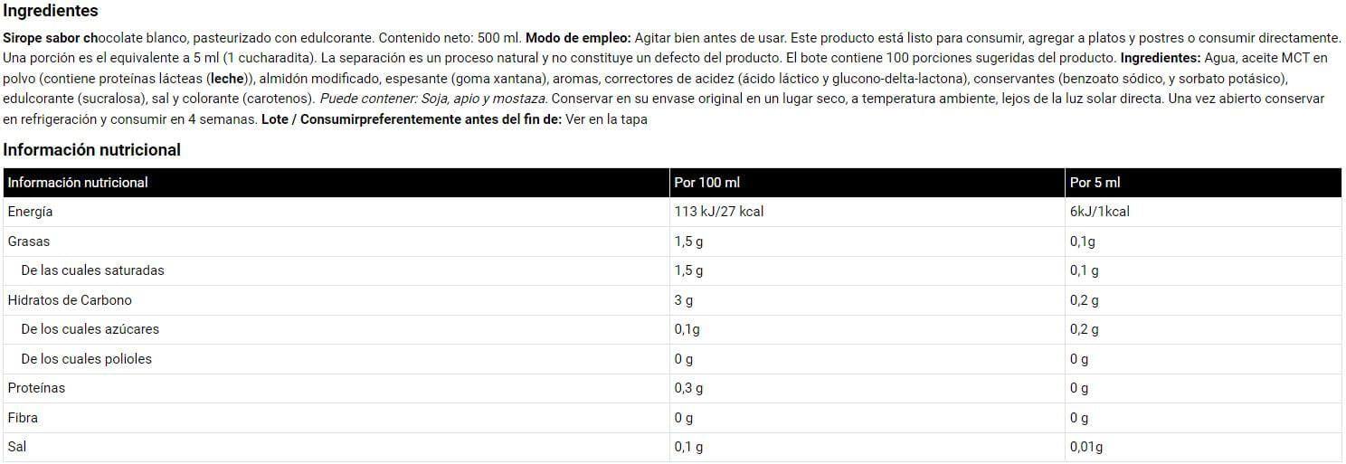 Información nutricional