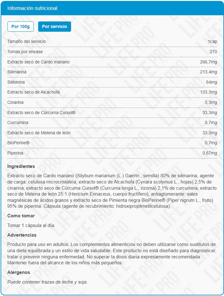 Información nutricional