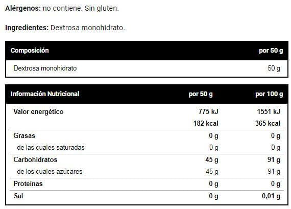 Información nutricional