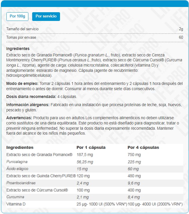 Información nutricional