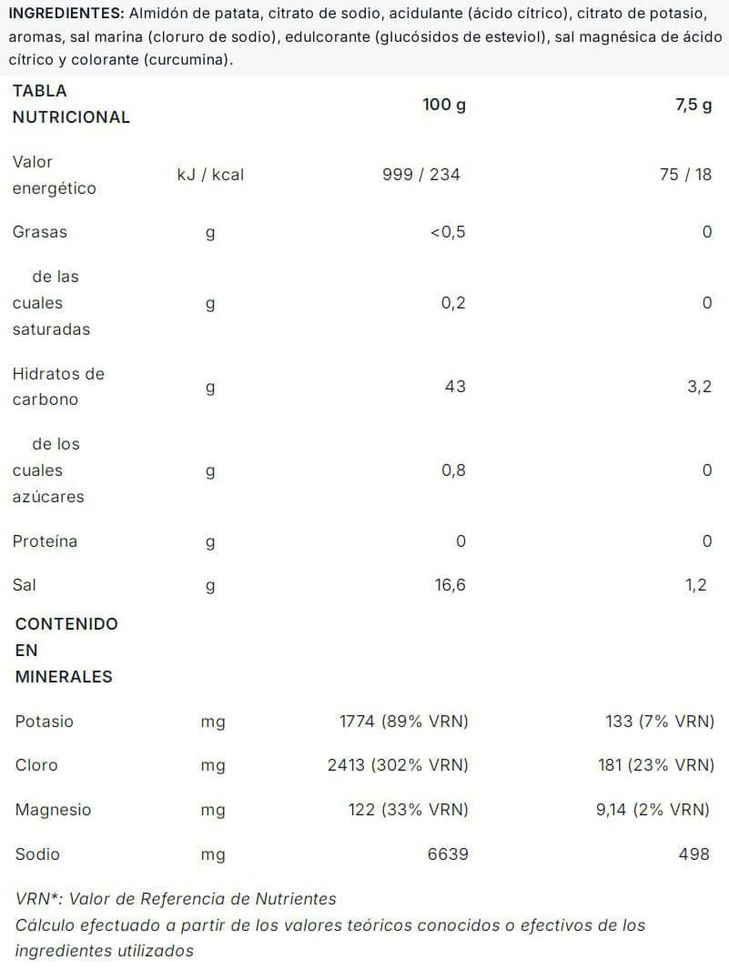 Información nutricional