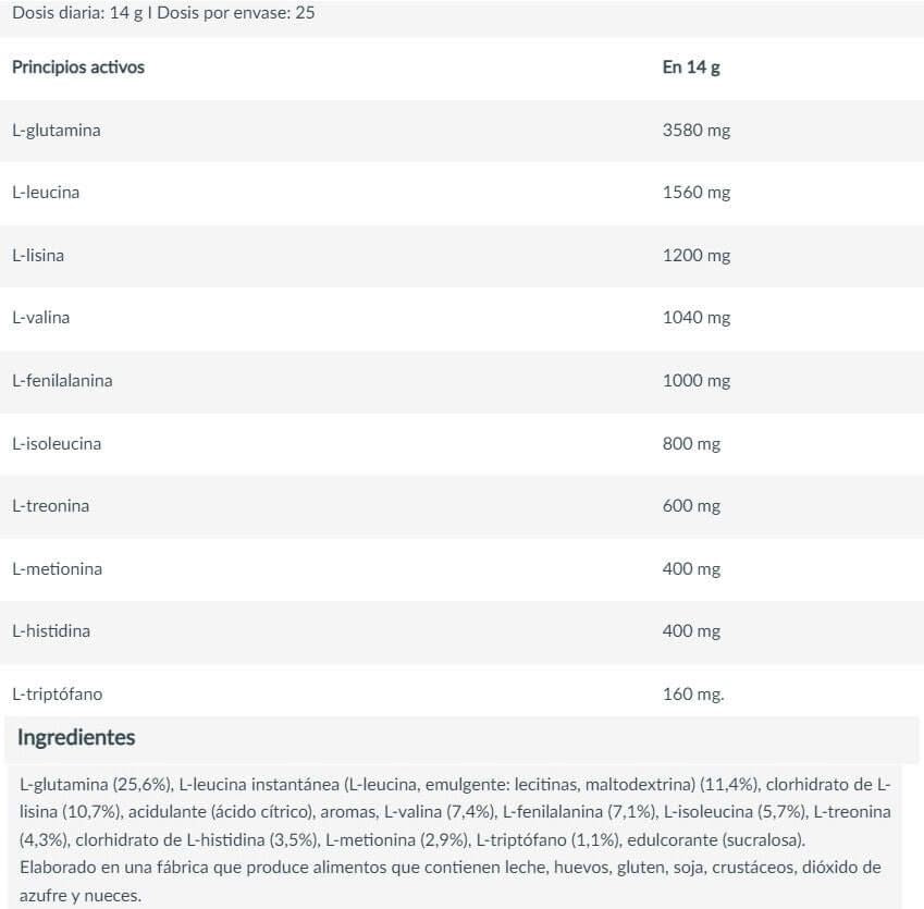 Información nutricional