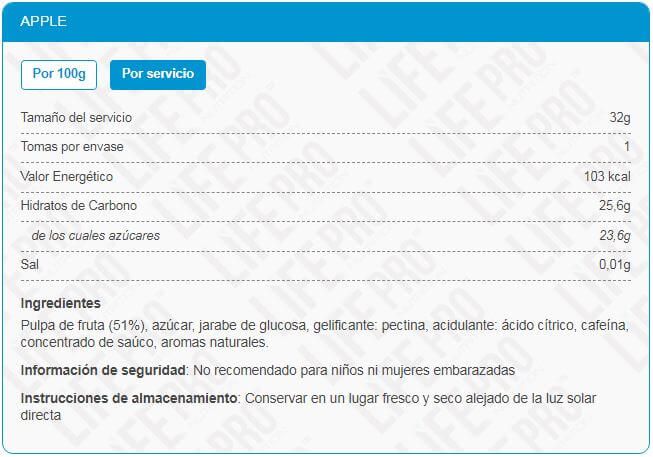 Información nutricional