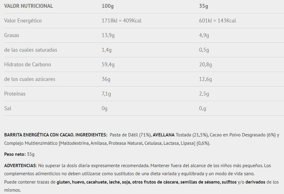 Información nutricional