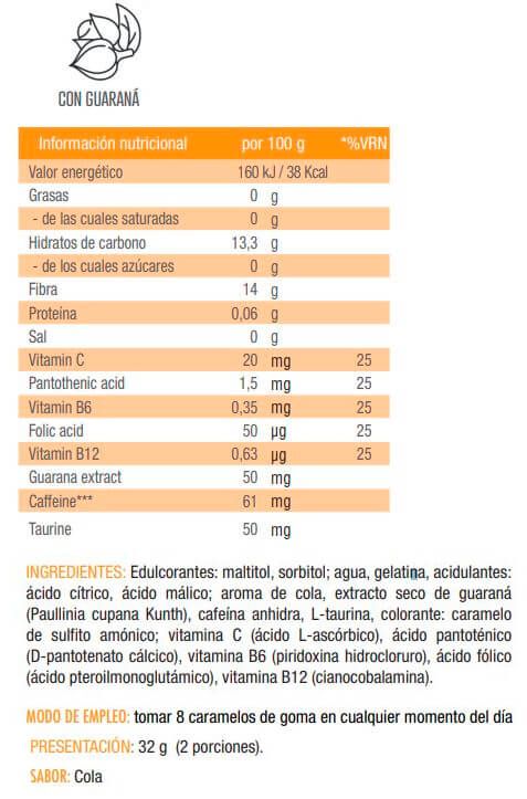 Información nutricional