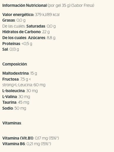 Información nutricional
