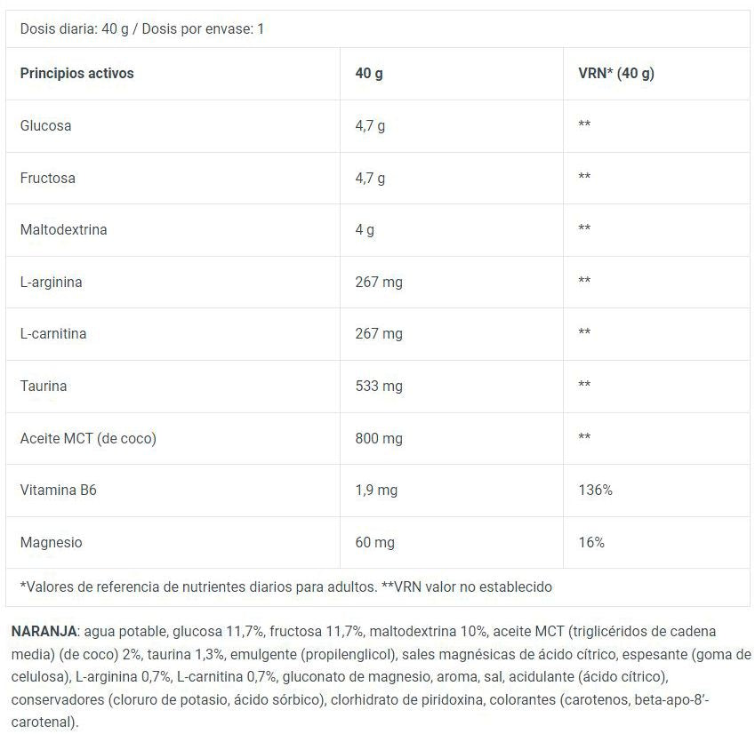 Información nutricional