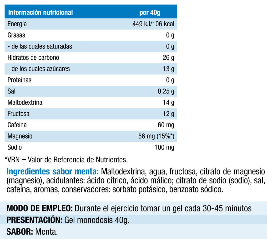Información nutricional