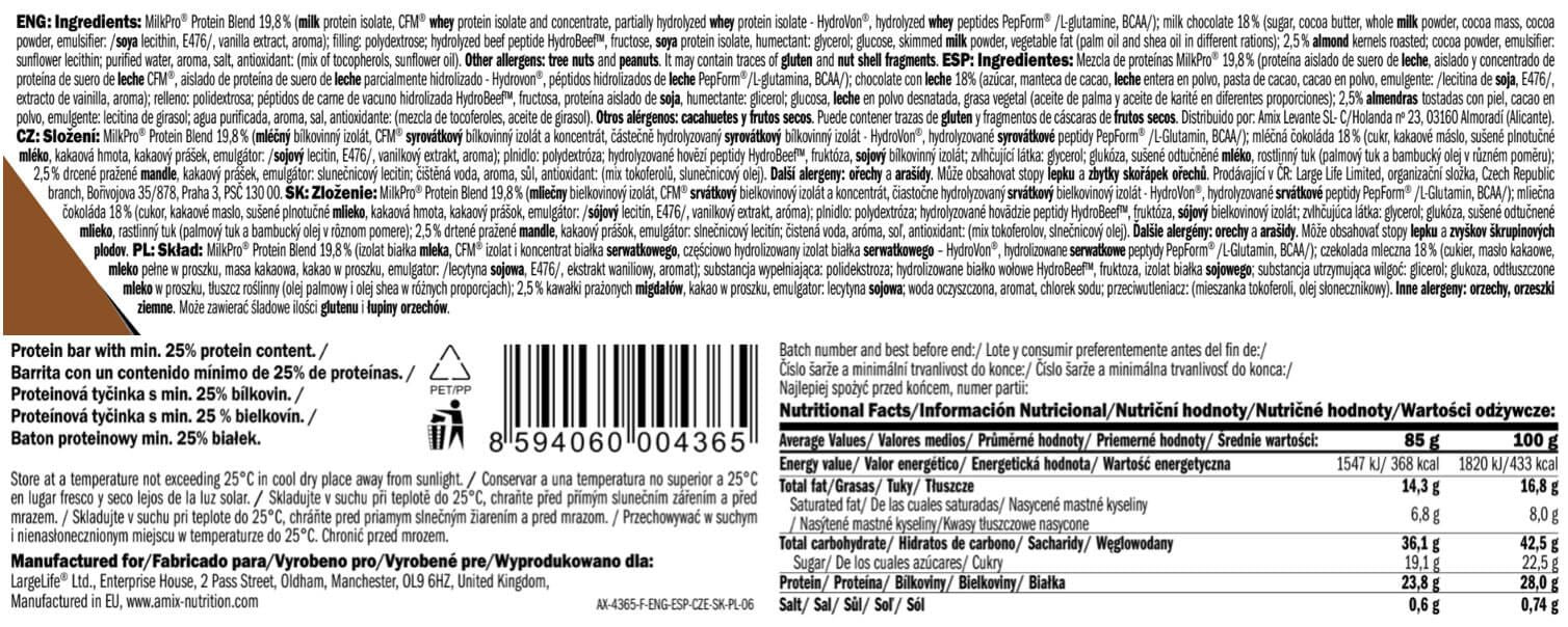 Información nutricional