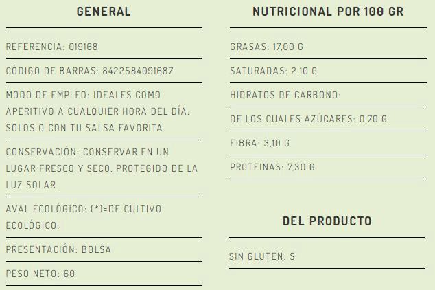 Información nutricional