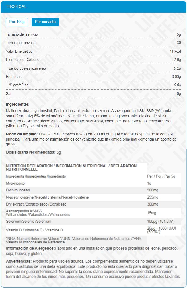 Información nutricional