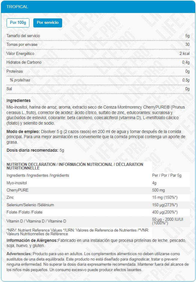 Información nutricional