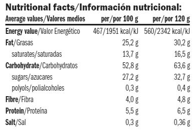 Información nutricional