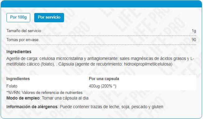 Información nutricional
