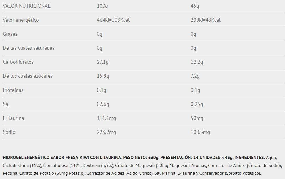 Información nutricional