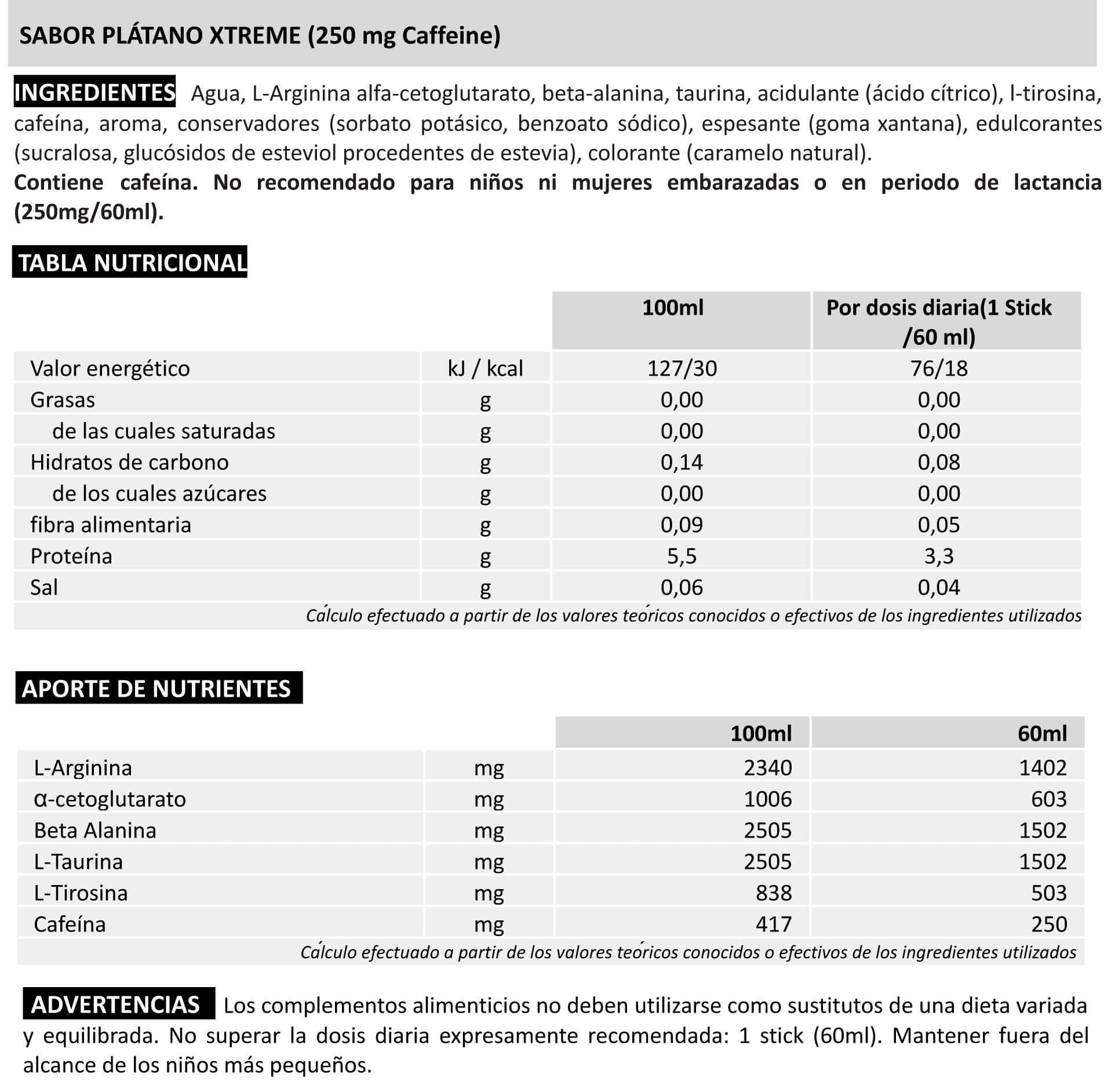 Información nutricional