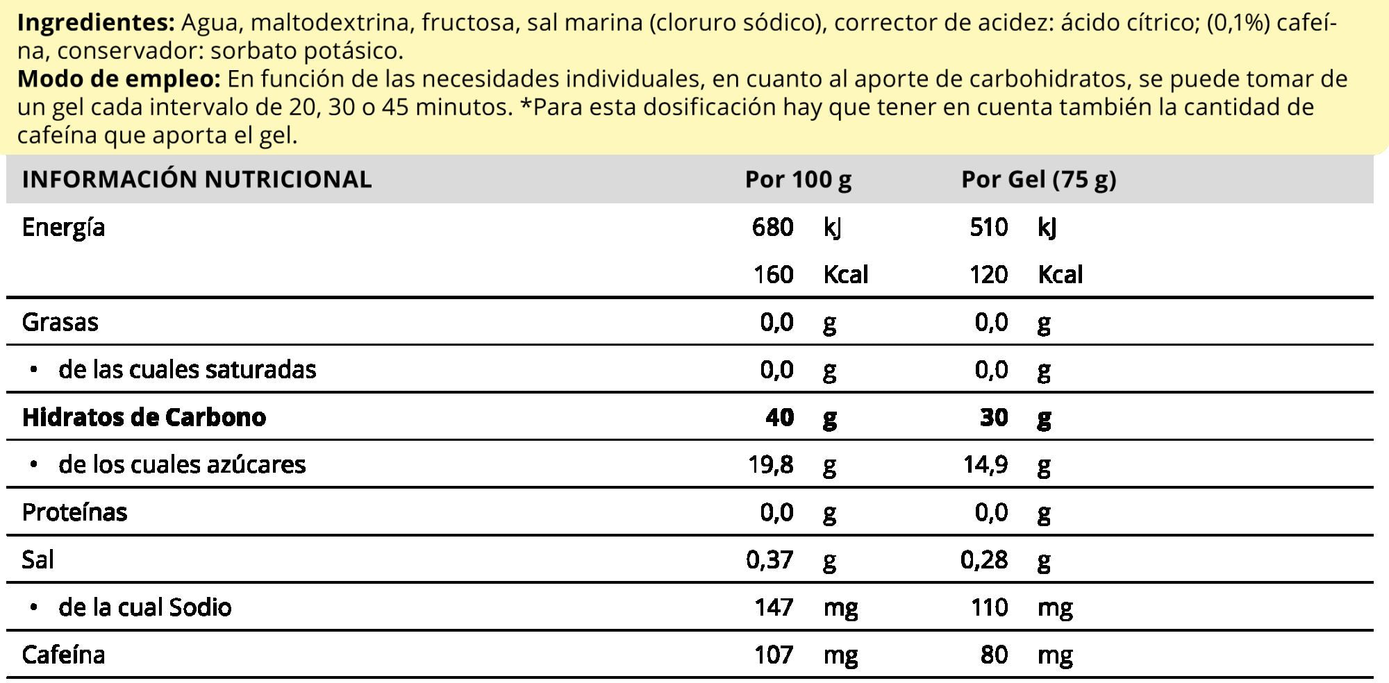 Información nutricional