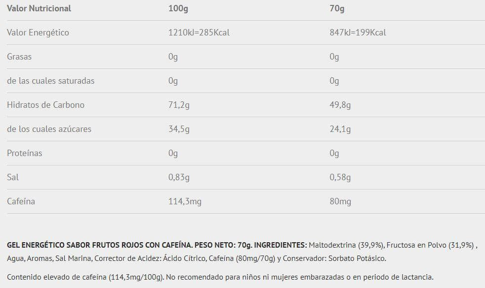 Información nutricional