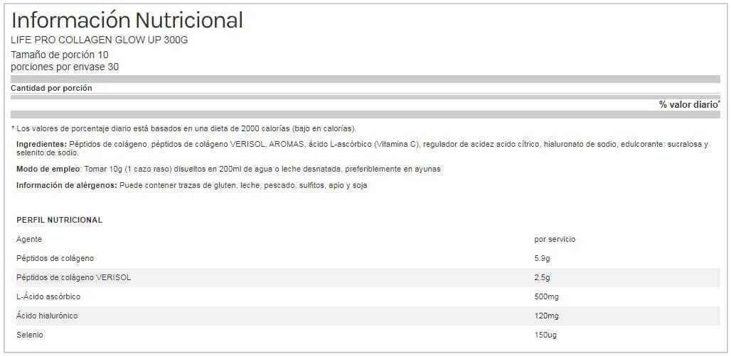 Información nutricional