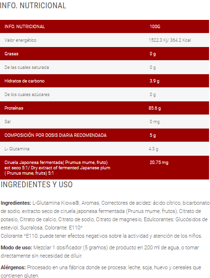 Información nutricional