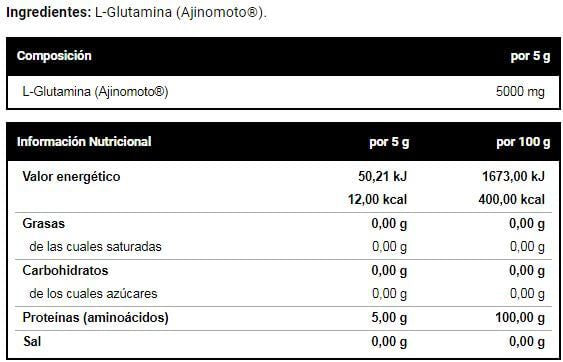 Información nutricional