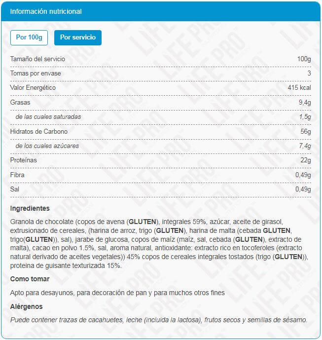 Información nutricional
