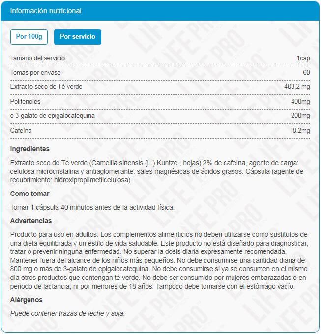 Información nutricional