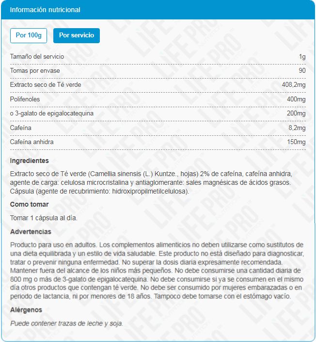 Información nutricional