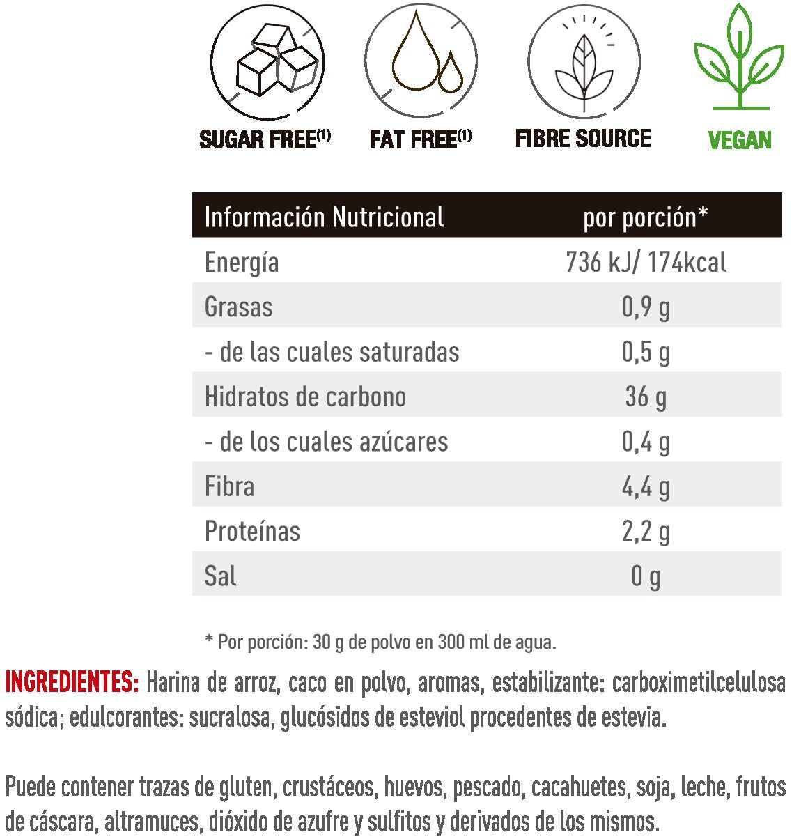 Información nutricional