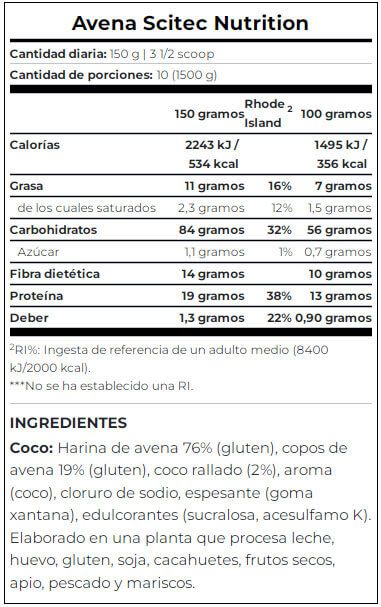 Información nutricional