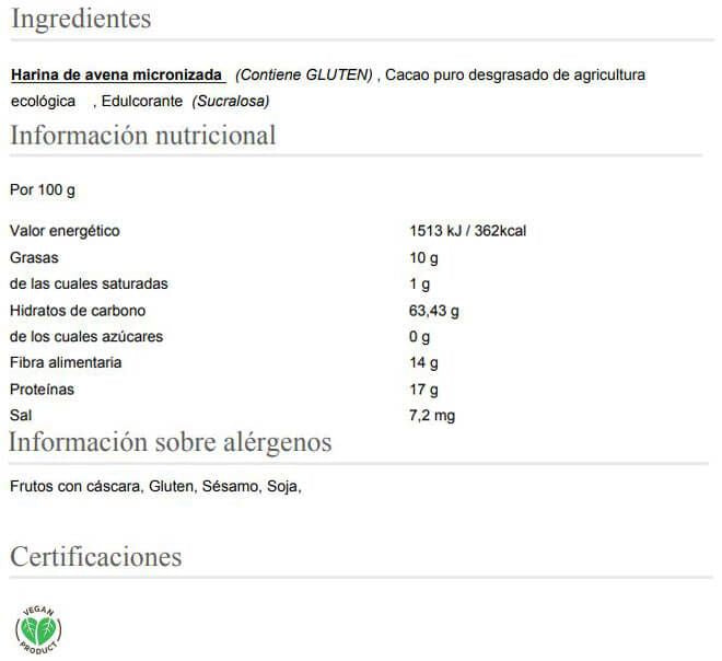 Información nutricional