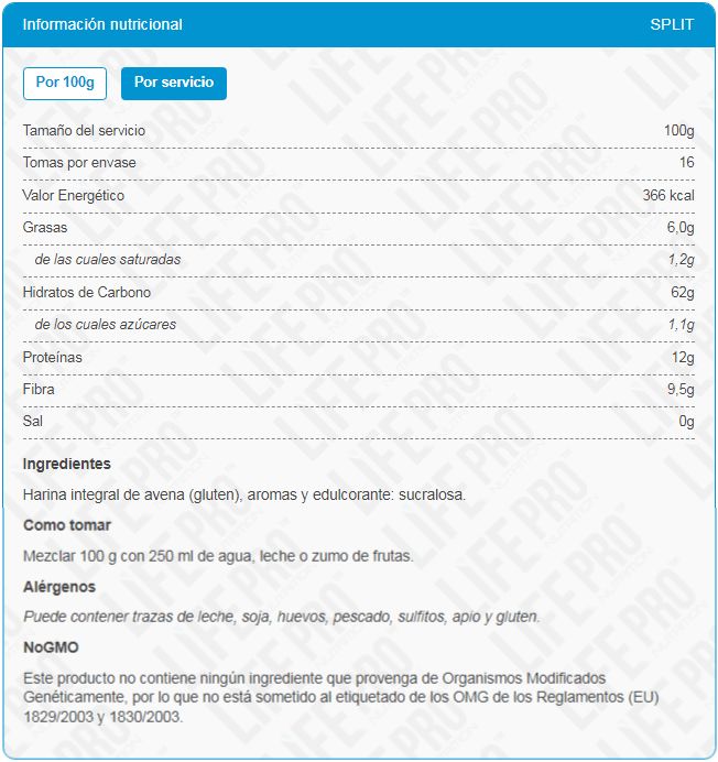 Información nutricional