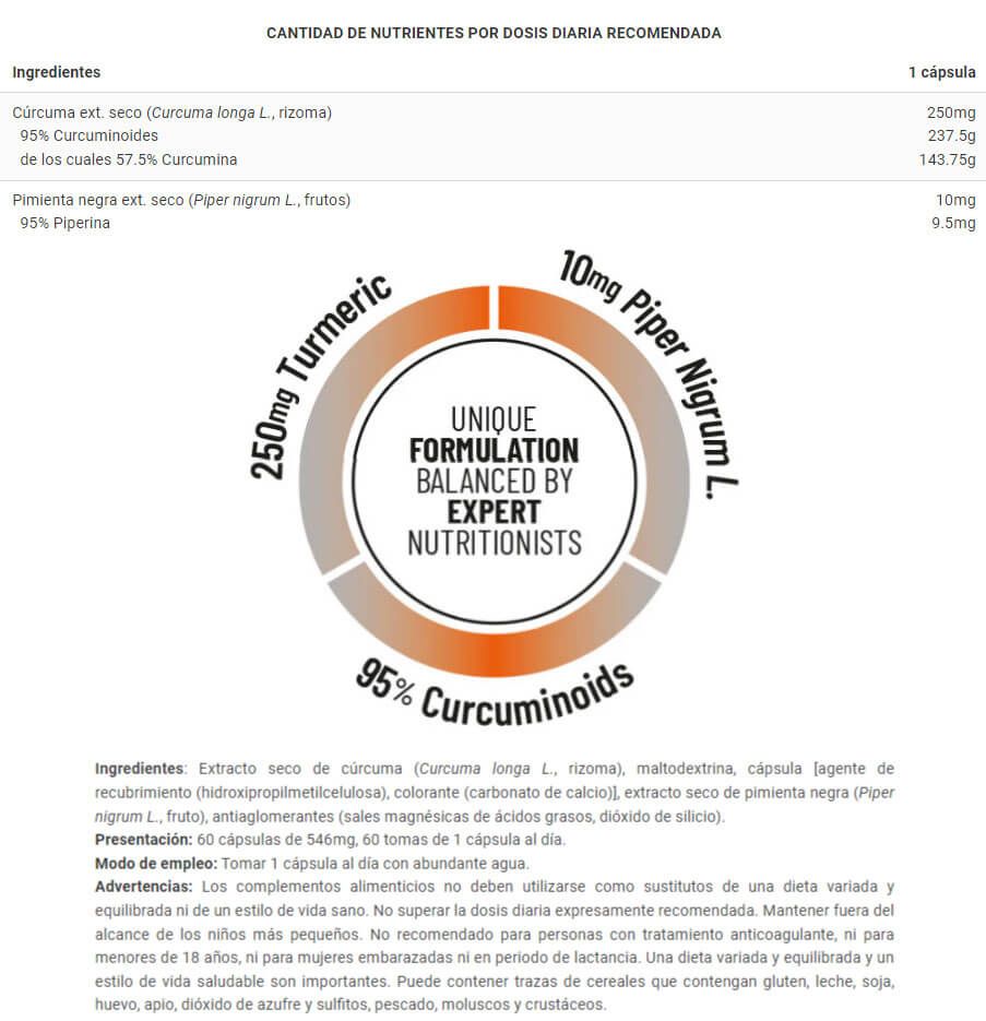 Información nutricional