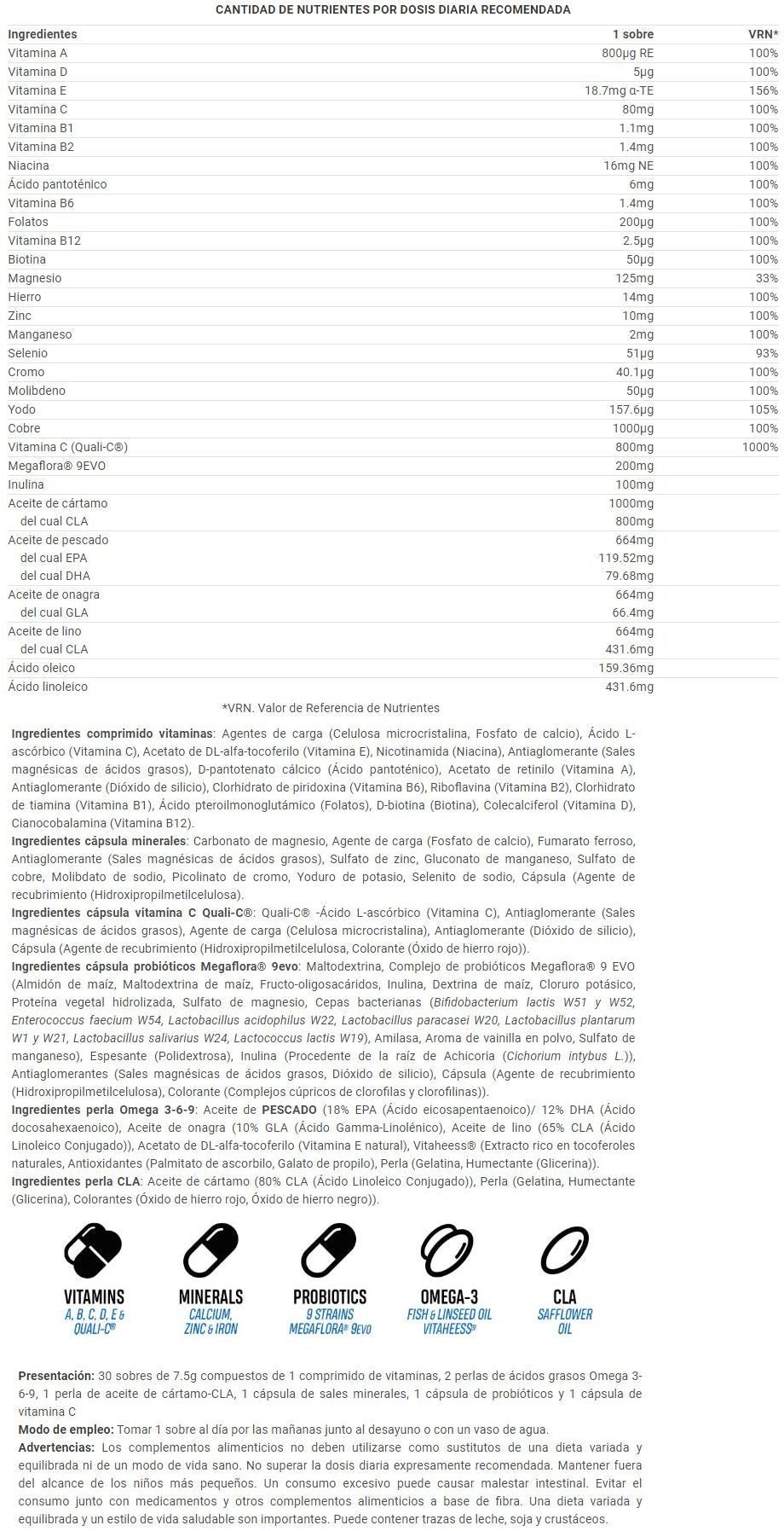 Información nutricional